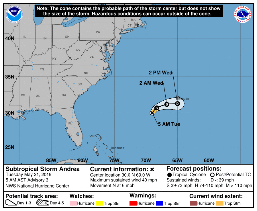 Latest forecast track from the National Hurricane Center for Andrea. Image: NHC