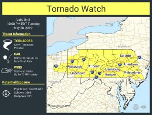 A Tornado Watch is in effect for portions of Ohio, Pennsylvania, and New Jersey.  Image: NWS