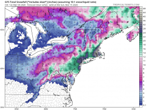 The latest American GFS forecast model, using a 1:10 liquid/frozen ratio, suggests very heavy snow  would fall from Philadelphia to Boston --if it were to verify.  Image: tropicaltidbits.com