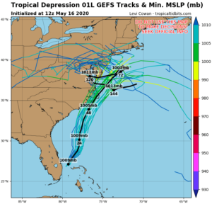 Computer forecast model guidance is split in tackling the future track of this storm: American forecast guidance brings the storm close to or into the Mid Atlantic coast while the European forecast guidance suggests a track completely out-to-sea. Image: tropicaltidbits.com