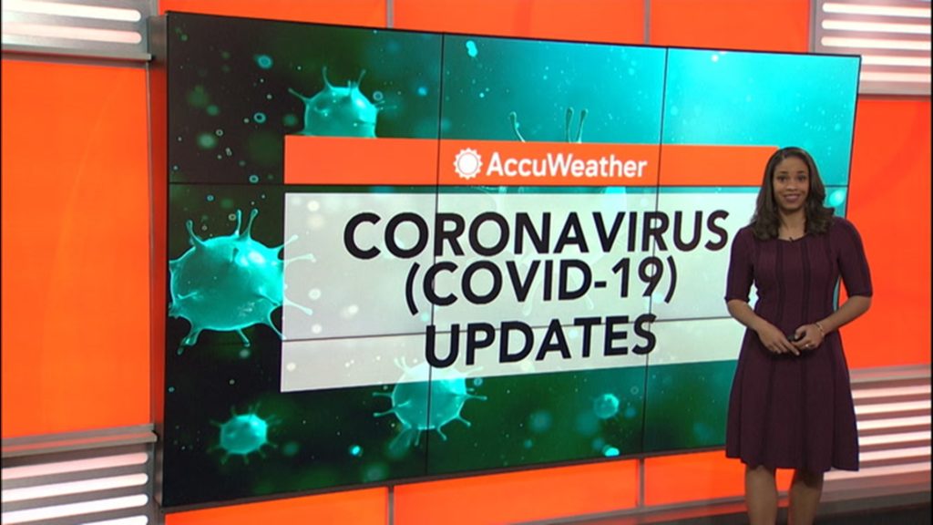 According to public records, the COVID-19 Pandemic severely impacted AccuWeather's business.  Image: AccuWeather