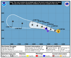 Latest forecast track on Hurricane Douglas. Image: CPHC