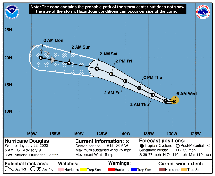 The latest official track of Hurricane Douglas from the National Hurricane Center.  Image: NHC