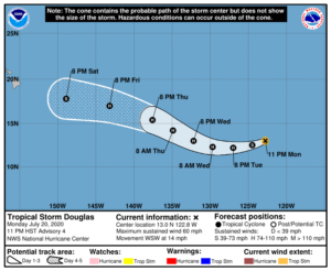 The latest official track for Douglas from the National Hurricane Center.  Image: NHC