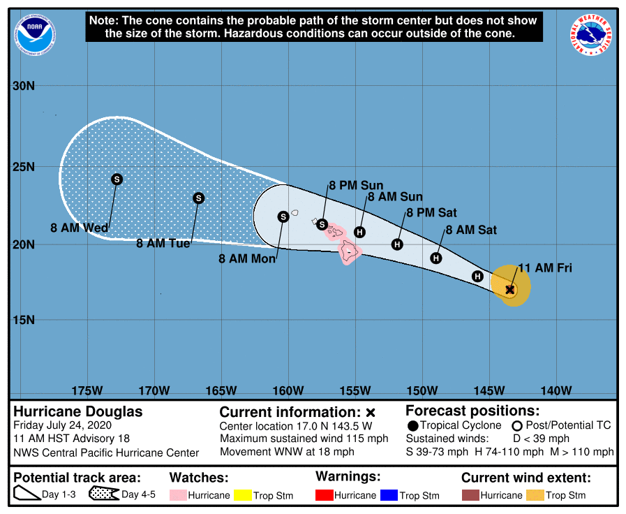 Latest official forecast track on Hurricane Douglas. Image: CPHC