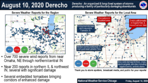 Monday's derecho brought destruction across a wide area of the Midwest. Image: NWS