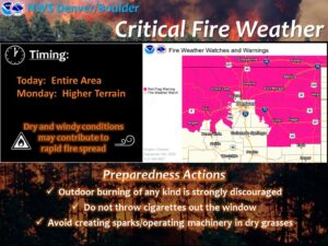 Fire Weather conditions will persist before the cold and snow arrives.  Image: NWS