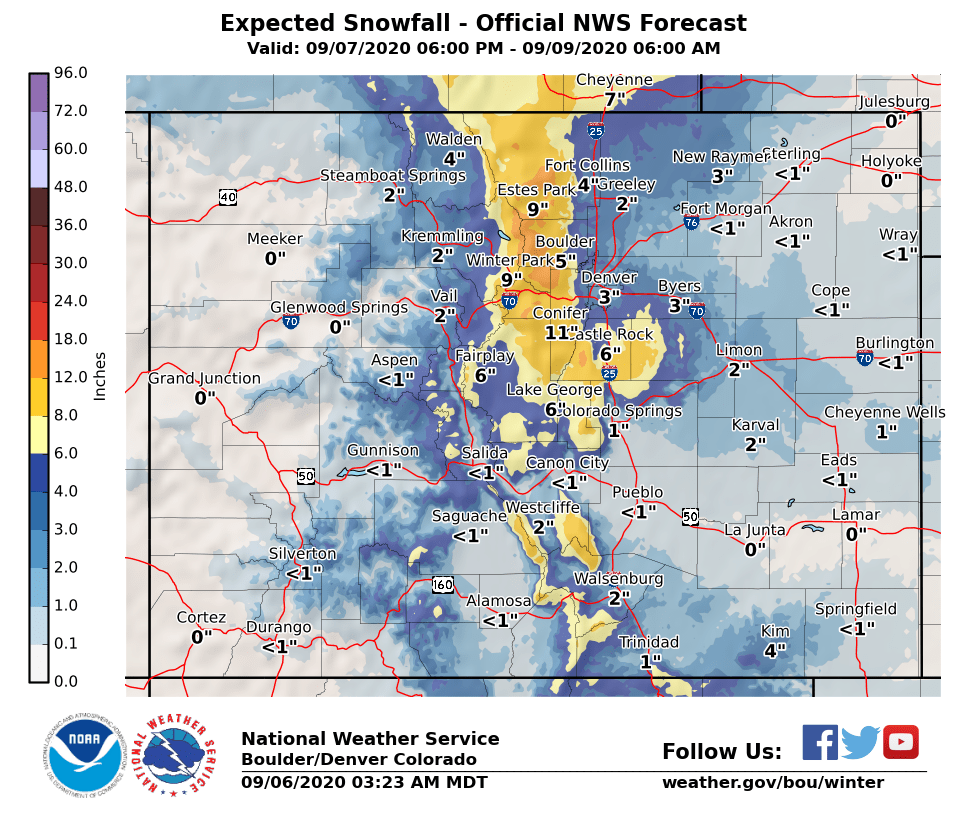 Despite temperatures flirting with 100 today, heavy snow is forecast to impact portions of the Rockies, prompting the National Weather Service to issue Winter Storm Watches for the region. Image: NWS