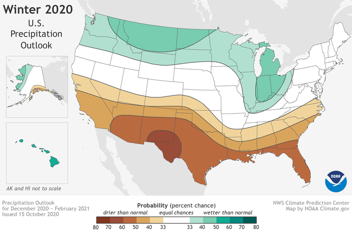 This 2020-2021 U.S. Winter Outlook map for precipitation shows wetter-than-average weather is most likely across the Northern Tier of the U.S. and drier-than-average weather is favored across the South. Image: NOAA Climate.gov, using NWS CPC data