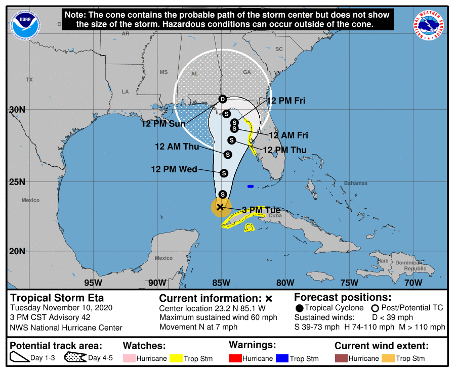 The latest official track from the National Hurricane Center brings Eta to the coast of Florida as a tropical storm at the end of the week. Image: NHC