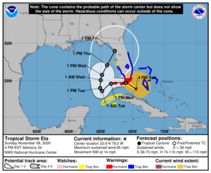 The latest forecast storm track shows a turning, curving storm with many impacts to Florida. Image: NHC