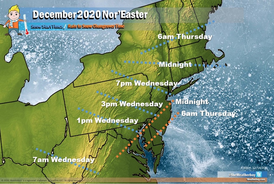 The blue dashes mark the expected start times for snow. The orange lines indicate where non-snow precipitation is likely to change over to plain snow.  Image: Weatherboy