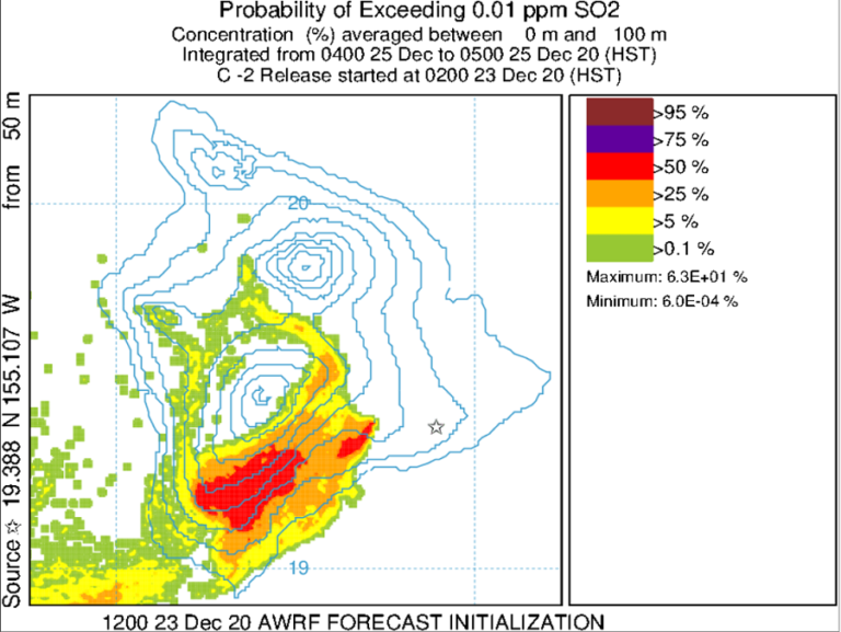 Air Quality "Harmful" in Hawaii