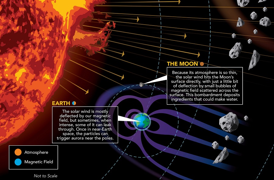 Strong solar flare sent blasting from Sun causing limited radio