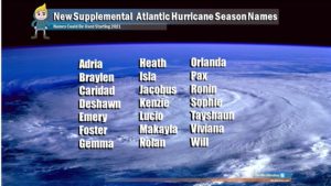 Instead of Greek letters, names from this supplemental list will be used as needed in the Atlantic basin. Unlike the standard lists that rotate every 6 years, these names will remain the same each year unless they become retired. Image: Weatherboy