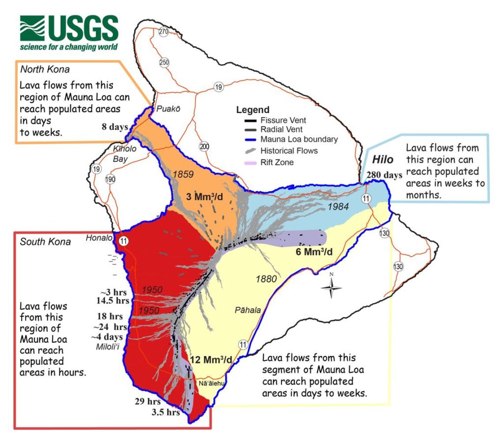 This map shows the response time people can expect based on Mauna Loa eruptions over the past 200 years. Different sectors around Mauna Loa are colored according to how quickly lava flows can reach populated areas. The warmer the color, the more quickly the flows travel. Mauna Loa lava flows over the past 200 years are shown in gray, and the numbers along the coastline indicate lava travel times to the ocean after the vent(s) opened. Large, bold numbers record the average effusion rates for the different parts of the volcano in millions of cubic meters per day (Mm3/d). Image: USGS