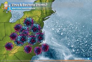 Could virus and bacteria maps be added to other weather forecast maps soon? Image: Weatherboy