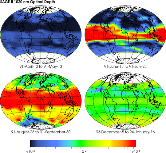 The images above were acquired by the Stratospheric Aerosol and Gas Experiment II (SAGE II) flying aboard NASA’s Earth Radiation Budget Satellite (ERBS). The false-color images represent aerosol optical depth in the stratosphere during four different time spans, ranging from before the June 1991 Pinatubo eruption to two years after the event. Red pixels show the highest values, while dark blue shows the lowest values, which are normally observed in the stratosphere. Notice how the volcanic plume gradually spreads across virtually the entire globe, hence the global-scale impact on climate. Image: NASA Langley Research Center, Aerosol Research Branch