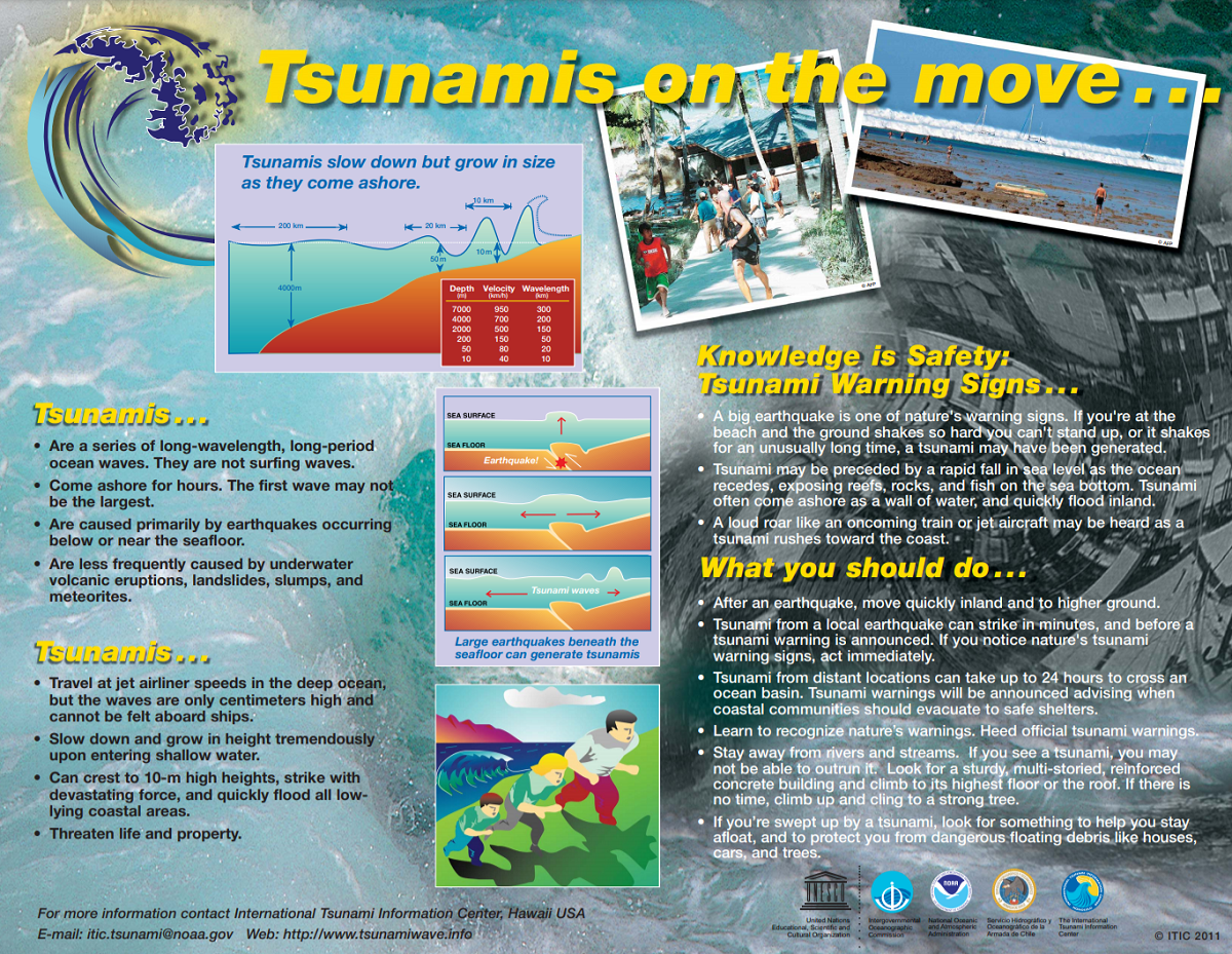 The International Tsunami Information Center (ITIC) produced this poster to give people an overview of the tsunami danger. Image: ITIC