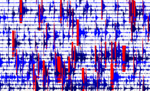Seismographs are recording a new swarm at Yellowstone today. Image: USGS