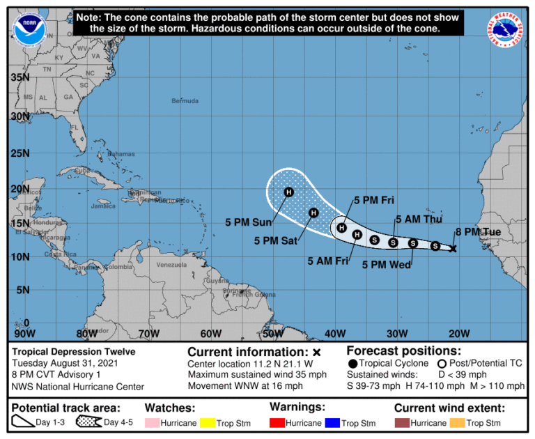 New Hurricane Threat Develops in the Atlantic Ocean