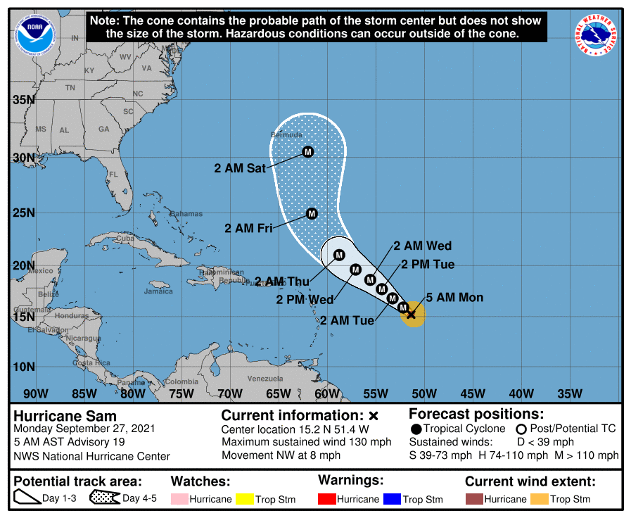 Latest track for Major Hurricane Sam. Image: NHC