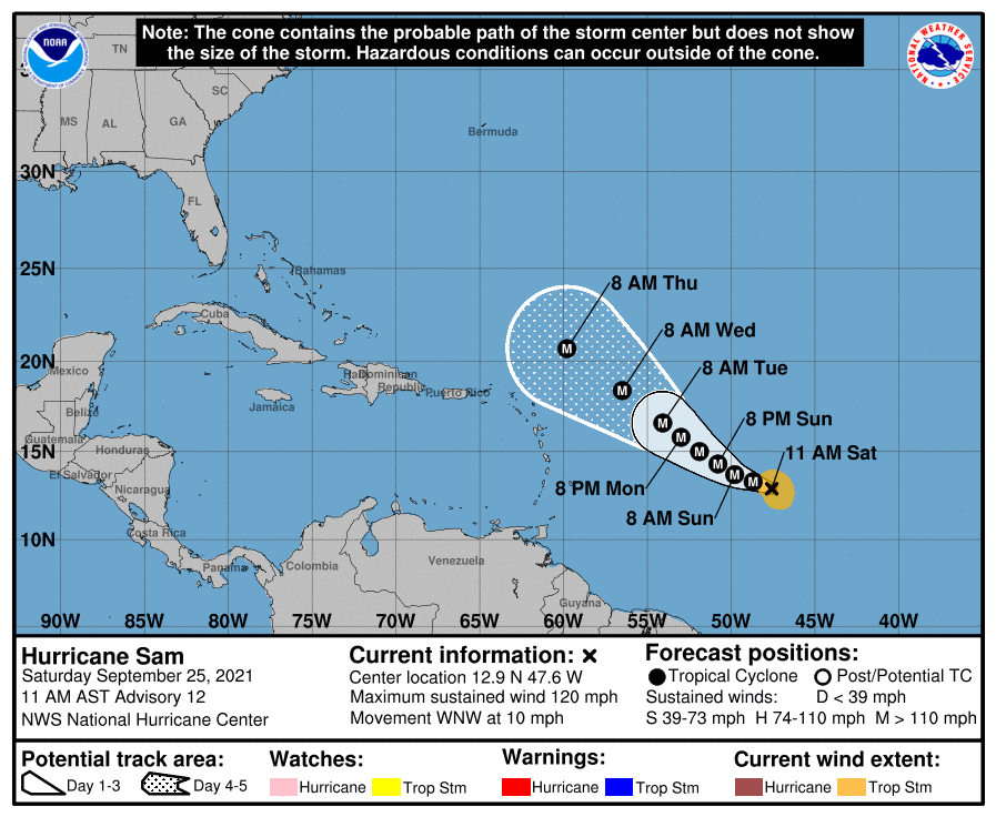 Latest forecast track for Major Hurricane Sam. Image: NHC