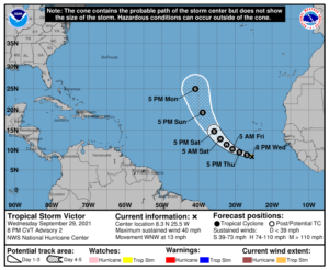 Track for Victor. Image: NHC