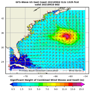 Larry will create very significant waves in the Atlantic in the coming days. Image: NWS