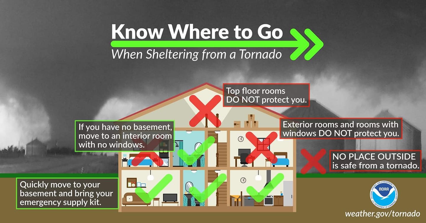 Know where to go when a Tornado Warning is issued for your area. Image: NWS