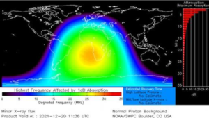Radiation from today's flare created a radio black-out over portions of the Atlantic. Image: NOAA SWPC