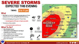 The National Weather Service is urging people to take action to save their lives and properties tonight. Image: NWS