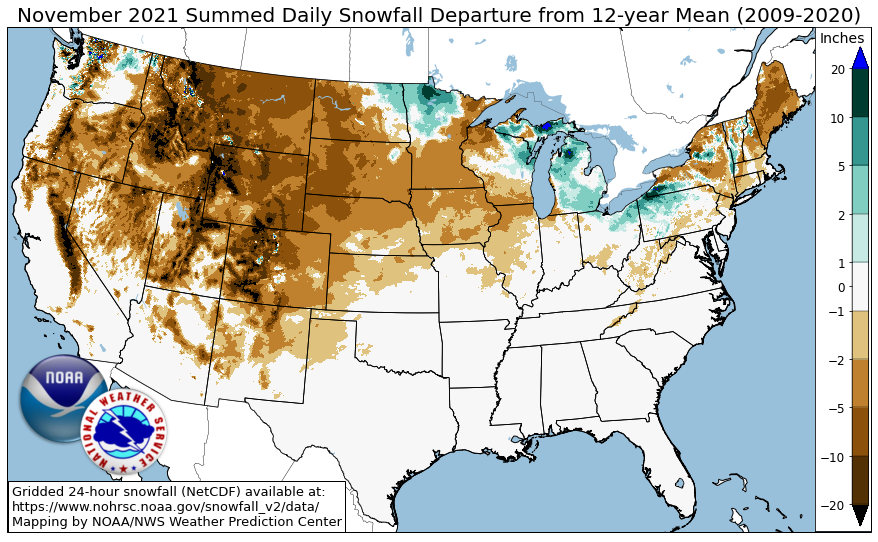 November snowfall as below normal for much of the country; the only exception was across portions of the Upper Midwest and Great Lakes regions. Image: NWS