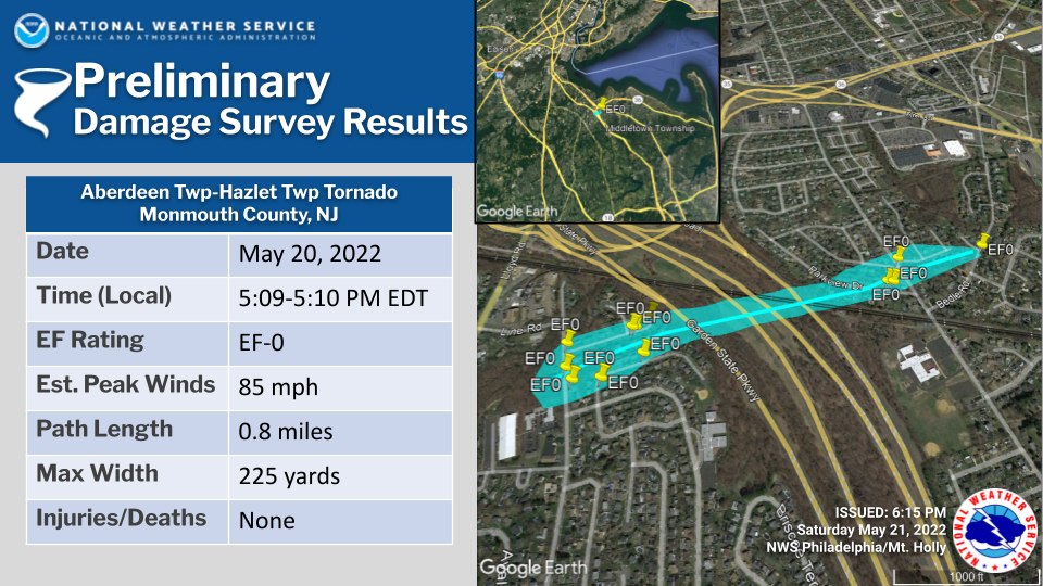 The NWS summarized the findings of Friday's New Jersey tornado touch-down. Image: NWS