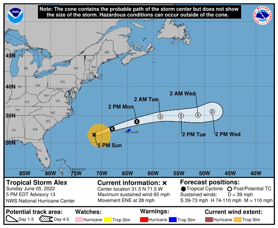 Latest forecast track for Tropical Storm Alex.  Image: NHC
