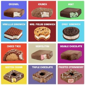 The Klondike Bar line-up prior to the retirement of Choco Taco.  Image: Klondike / Unilever