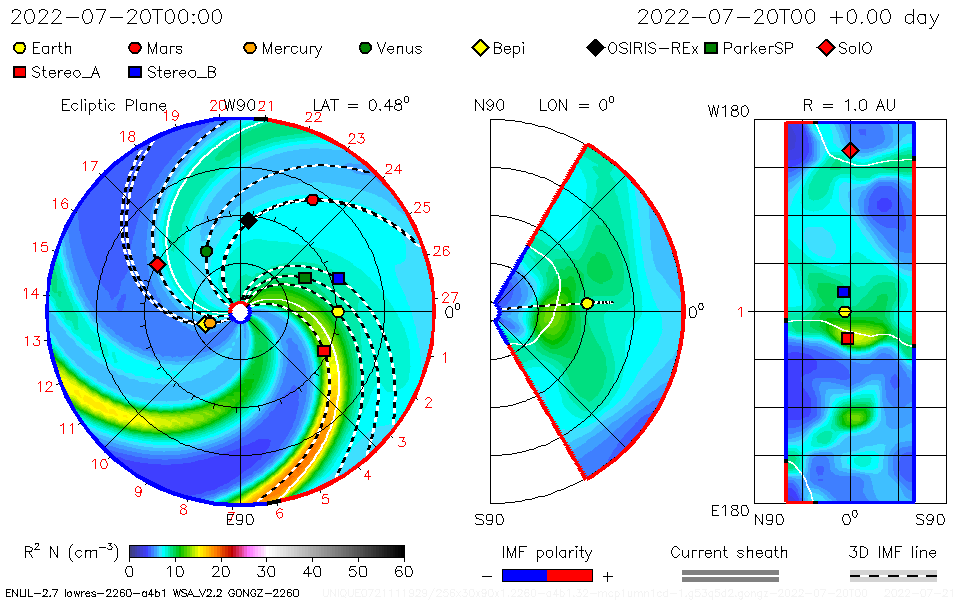 This loop, based on computer simulated forecast projections, shows today's blast impacting Earth and beyond. Image: NASA