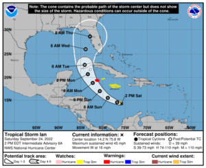 Current forecast track and advisories for Ian. Image: NHC