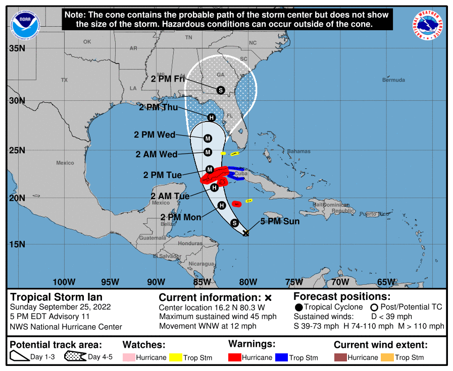 Latest official track for Ian. Image: NHC
