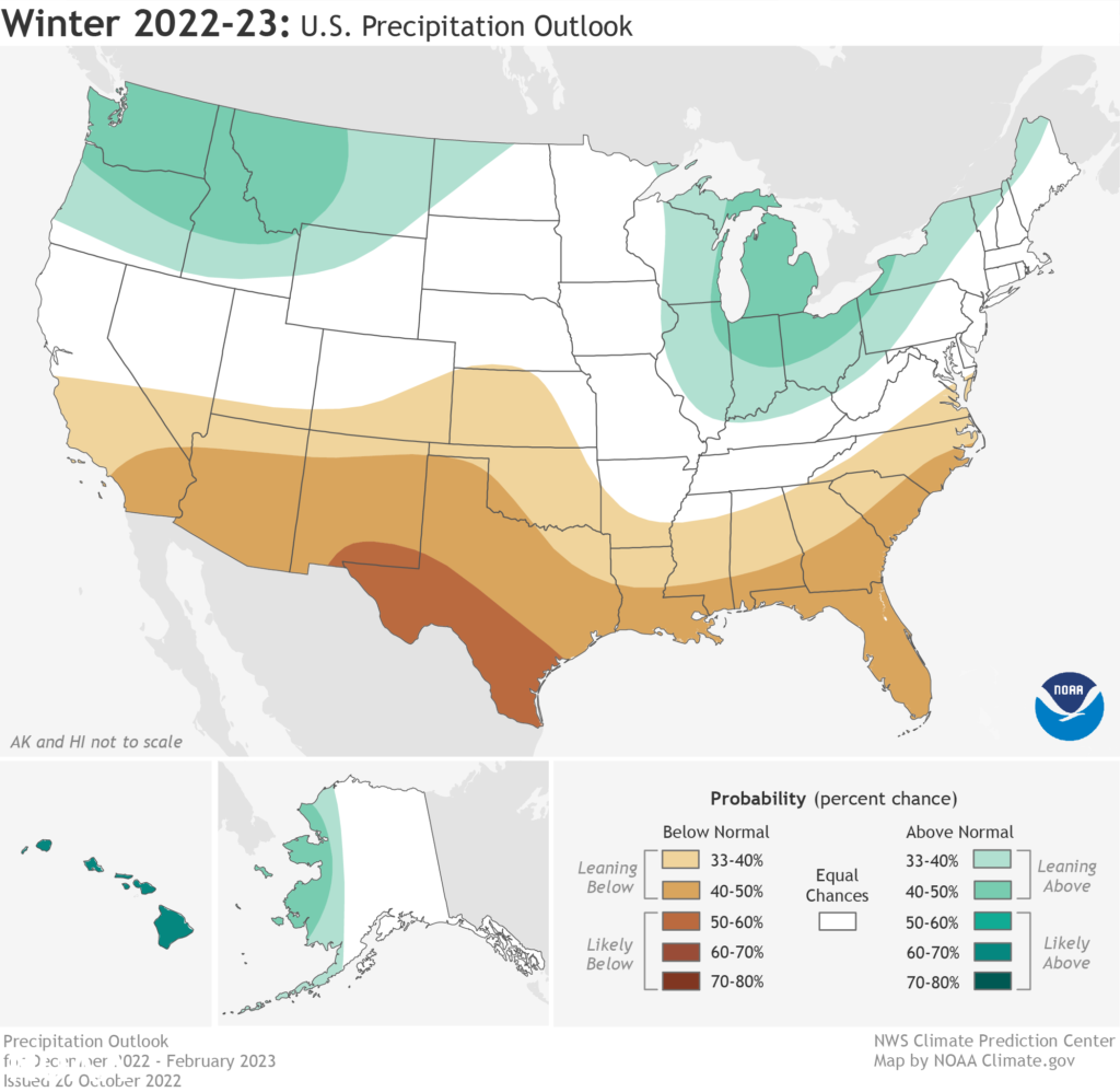The 2022-2023 U.S. Winter Outlook map for precipitation shows wetter-than-average conditions are most likely in western Alaska, the Pacific Northwest, northern Rockies, Great Lakes and Ohio Valley. Drier-than-average conditions are forecast in portions of California, the Southwest, the southern Rockies, southern Plains, Gulf Coast and much of the Southeast. Image: NOAA