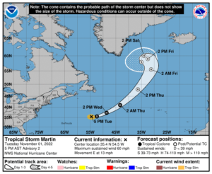 The latest track forecast by the National Hurricane Center for Martin in the Atlantic.  Image: NHC