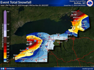 Up to 60", or 5 feet, of snow is possible in portions of New York over the coming days starting tonight. Image: NWS