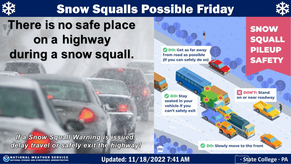 The National Weather Service is sharing tips with how to deal with snow squalls today.  Image: NWS