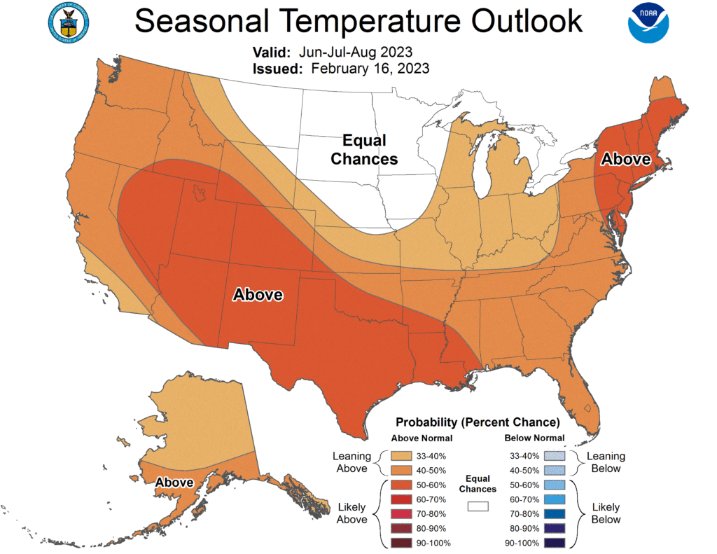 The National Weather Service's Climate Prediction Center is calling for temperatures to be above normal over a large part of the country this coming summer, especially over the northeast and southwest. Image: NWS CPC