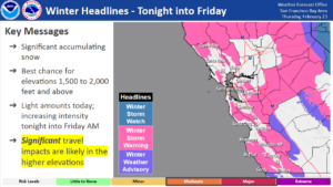 Winter Weather Advisories are also in effect for the suburbs around San Francisco. Image: NWS