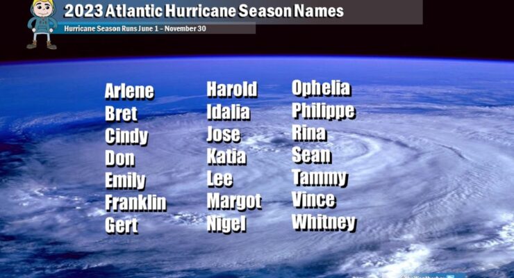 The National Hurricane Center will pull from this list of names for the upcoming hurricane season. Image: Weatherboy