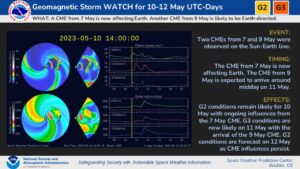 Strong (G3) Geomagnetic Storm Conditions are possible on Earth on Thursday. Image: NWS SWPC