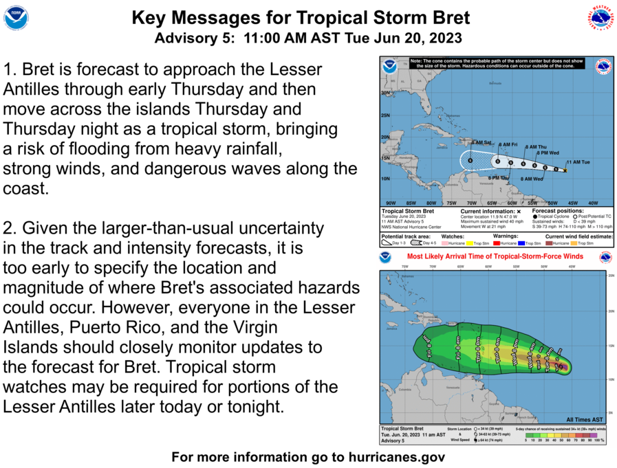 Key details with Tropical Storm Brett from the National Hurricane Center. Image: NHC