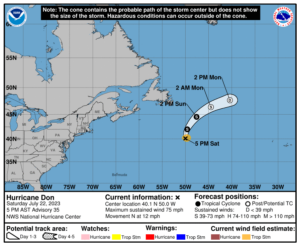 Latest track on Hurricane Don. Image: NHC