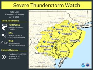 The Severe Thunderstorm Watch is in effect for the yellow area until 11pm tonight. Image: NWS